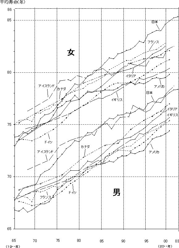 15,185 byte